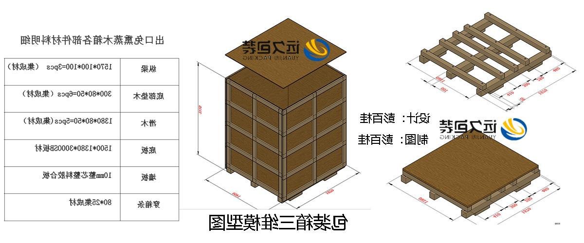 <a href='http://h6a.sabems.com/'>买球平台</a>的设计需要考虑流通环境和经济性